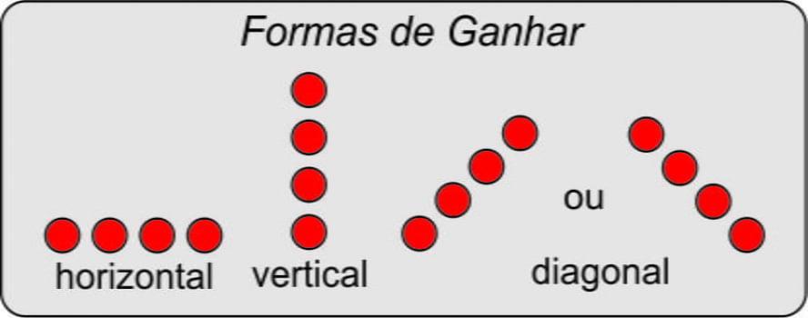 Ligue Quatro